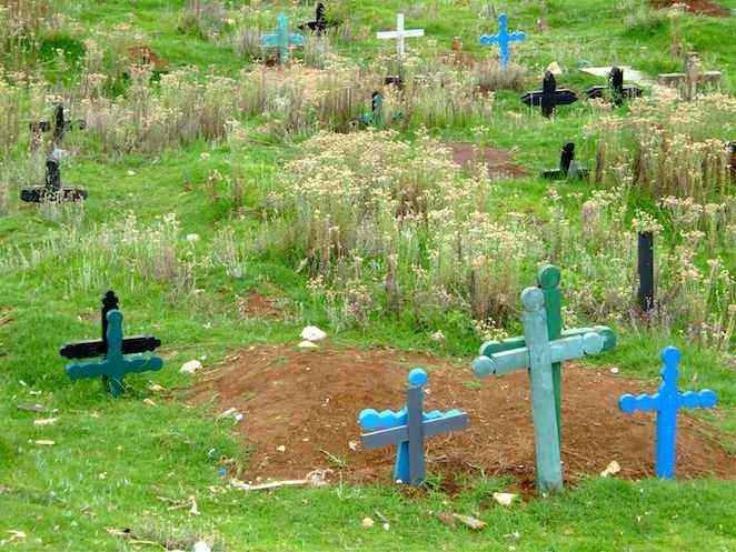 Chamula Cemetery